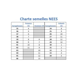 Polaris - Semelle thermale chaude
