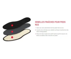 Semelle confortable en coton pur pour adultes - Aloha