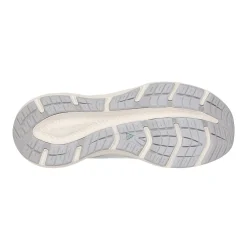 Soulier Sports Skechers pour femmes - EDGRIDE